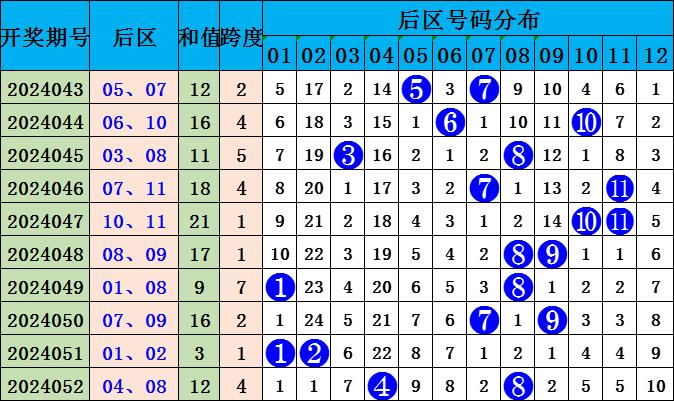 澳門彩票背后的故事，警惕非法彩票活動(dòng)與精準(zhǔn)預(yù)測(cè)的風(fēng)險(xiǎn)