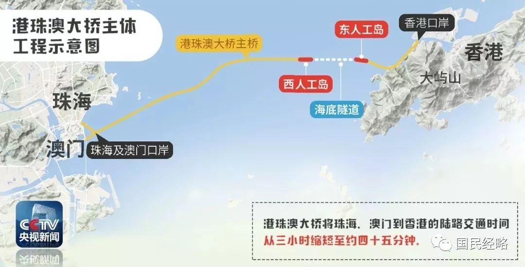 探索澳新地區(qū)，通過(guò)59631.cσm查詢的旅程
