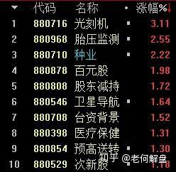 關(guān)于生肖預(yù)測(cè)的真相，最準(zhǔn)的生肖資料并非真實(shí)預(yù)測(cè)工具