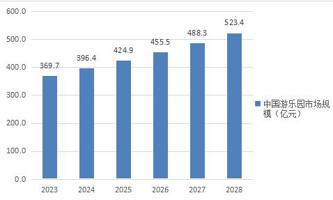 2024年12月 第1514頁(yè)