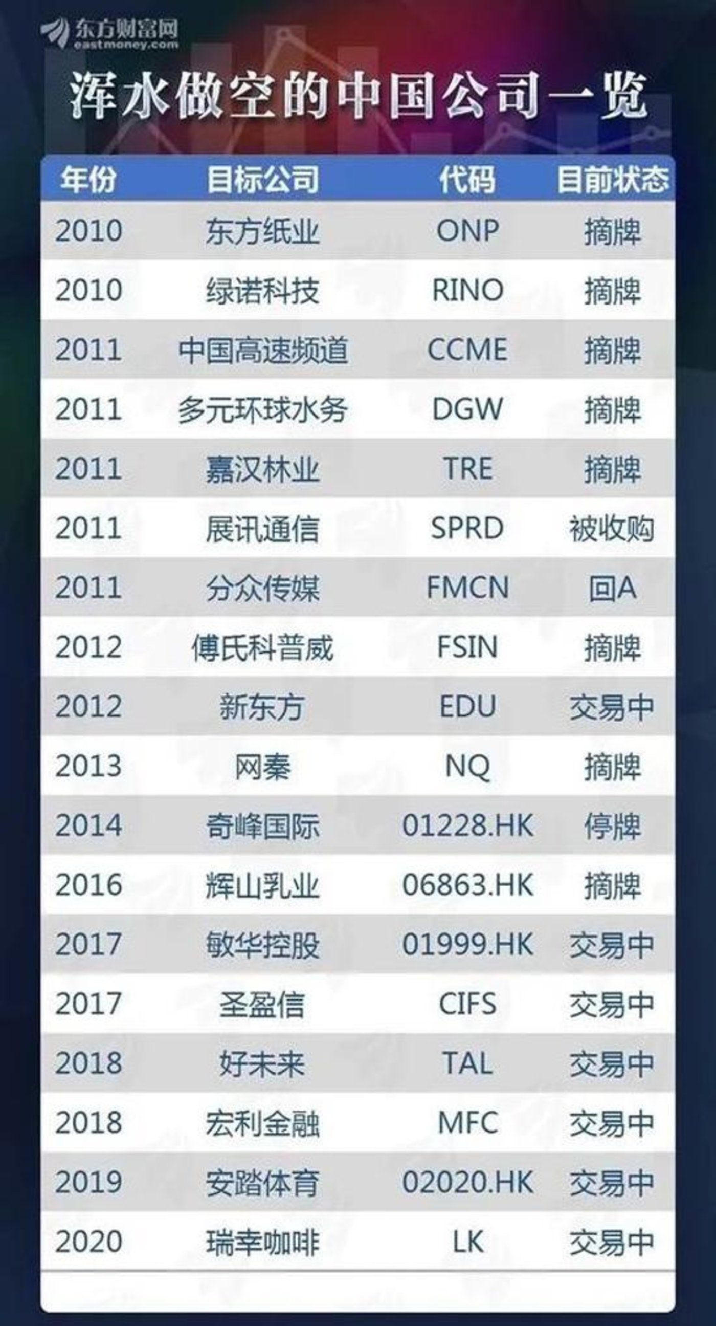 揭秘新澳開獎記錄，探尋未來的幸運(yùn)之門