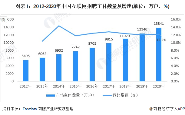 最新立車工招聘信息及行業(yè)趨勢分析