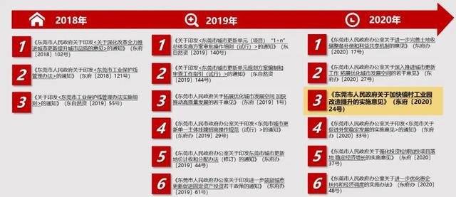 如東岔河最新招工信息及其相關(guān)解讀