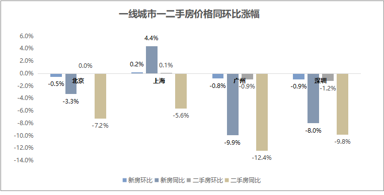 楊睿若昕 第8頁