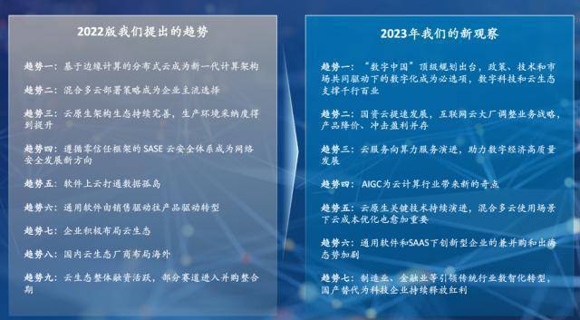 迎接變革，2023正版資料全年免費(fèi)公開的時(shí)代已經(jīng)來臨