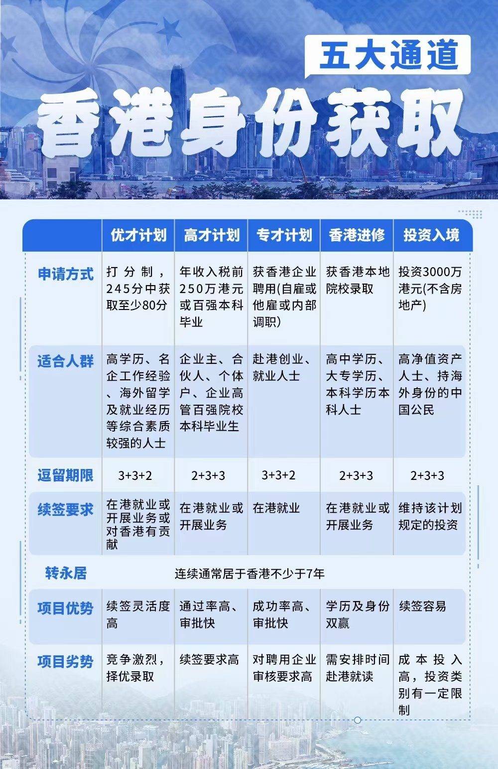 香港大眾網(wǎng)免費(fèi)資料，探索與解析
