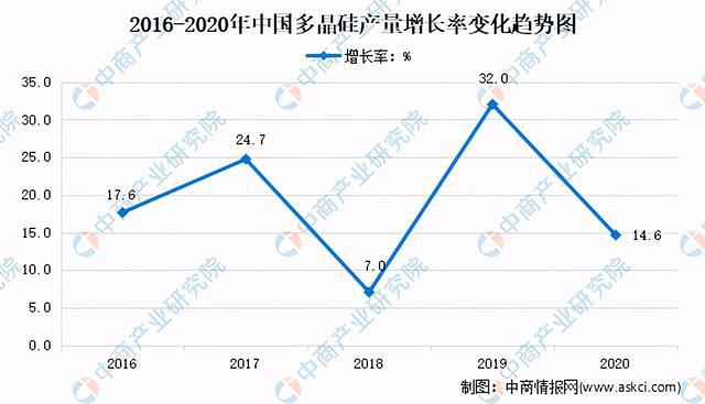 澳門傳真，歷史、現(xiàn)狀與發(fā)展