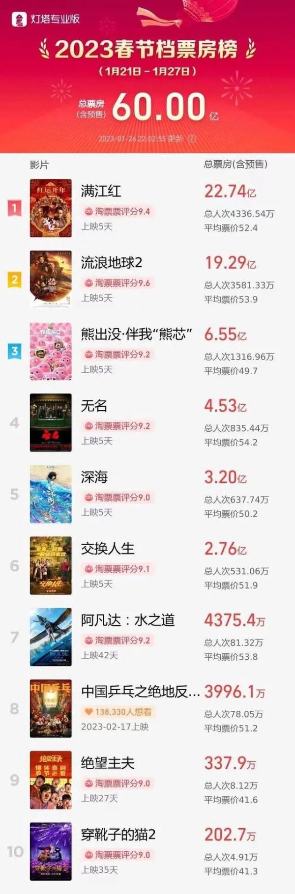 今晚必出三肖，預(yù)測與解析