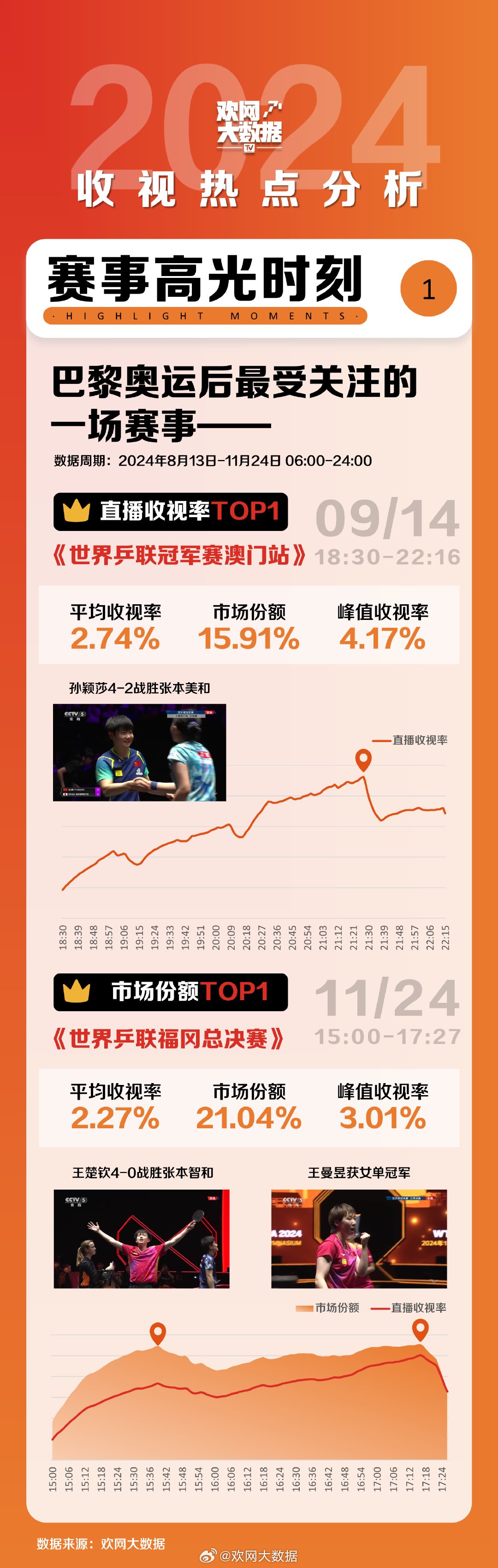 揭秘2024新澳門歷史開獎(jiǎng)記錄，數(shù)據(jù)與背后的故事