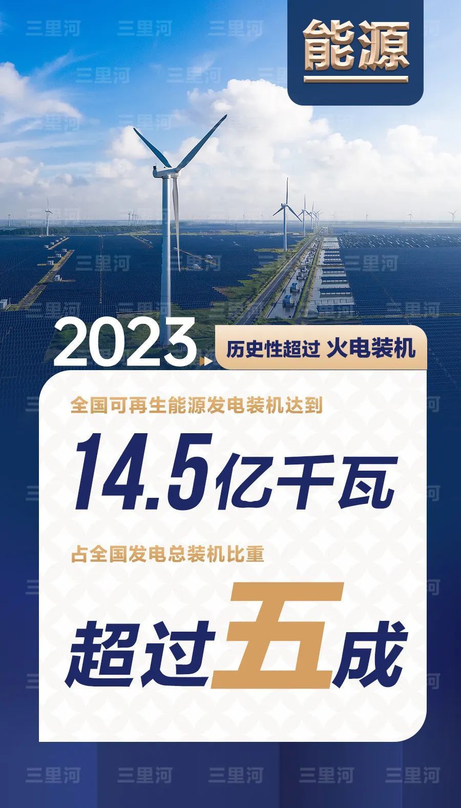 新奧六開采結(jié)果，揭示能源轉(zhuǎn)型的成功之路