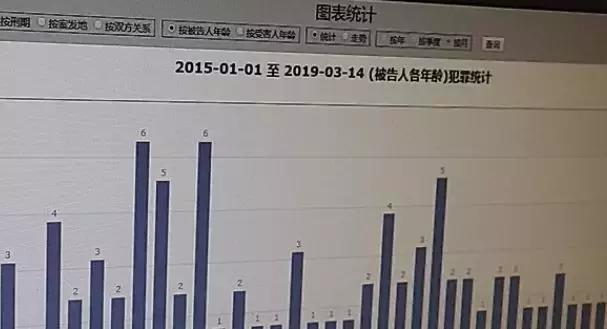 新澳門最新開獎(jiǎng)結(jié)果記錄歷史查詢，揭示違法犯罪問題的重要性