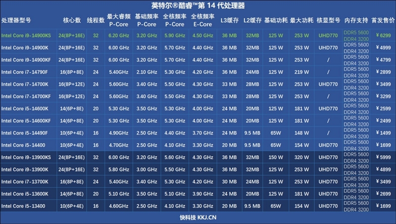 孫浩若琳_1 第7頁(yè)