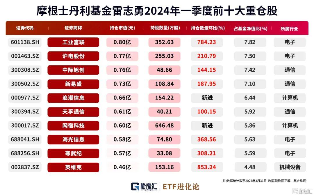 揭秘2024年全年資料免費(fèi)大全，一站式獲取所有你需要的信息資源