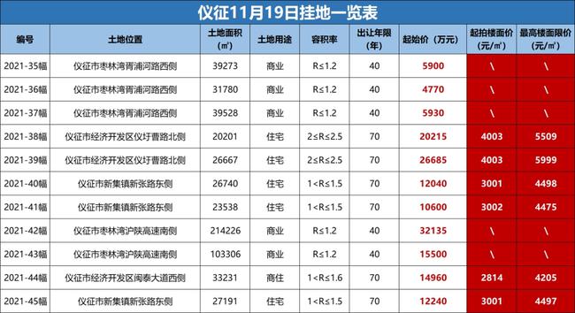 上海市最新購房政策，深度解讀與影響分析