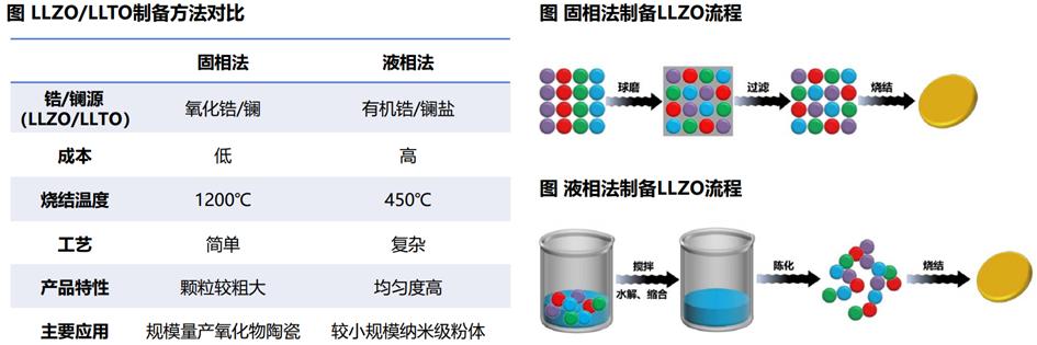 國(guó)家對(duì)鹽的最新政策與動(dòng)態(tài)分析