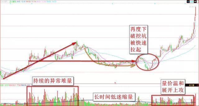 張欣若琪 第7頁