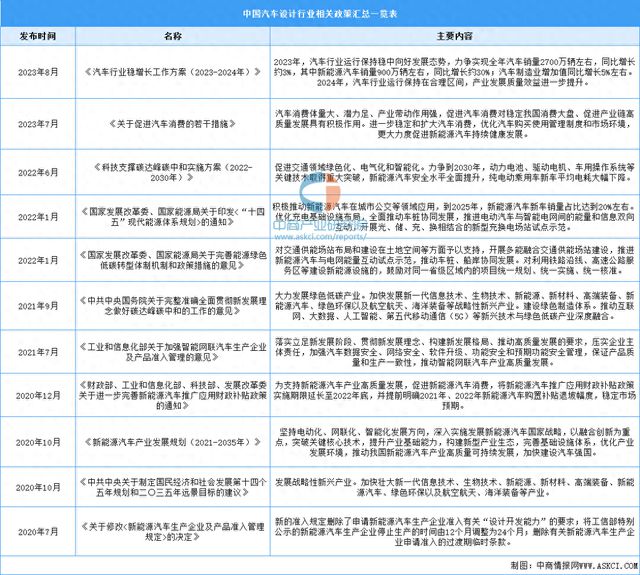 2024年香港資料免費(fèi)大全概覽