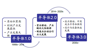 新奧精準資料免費提供綜合版，助力行業(yè)發(fā)展的強大資源