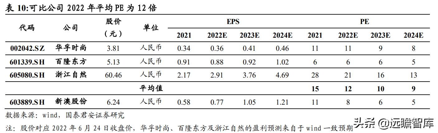 2024新澳正版資料最新更新詳解
