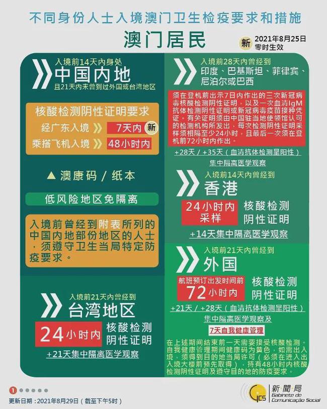 新澳門(mén)全年免費(fèi)料，探索與解析