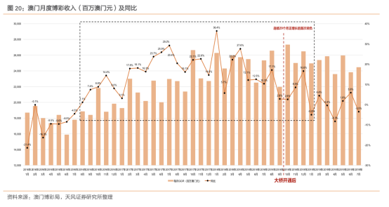 澳門天天開彩期期精準(zhǔn)，揭示背后的風(fēng)險與挑戰(zhàn)