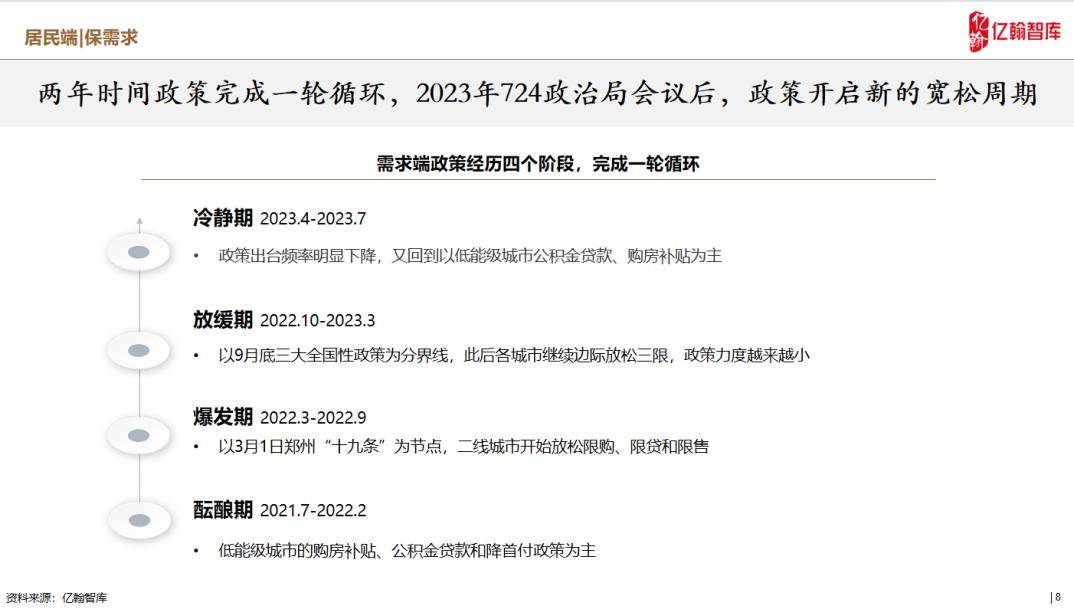 揭秘2024新奧精準正版資料，全方位解讀與深度探討