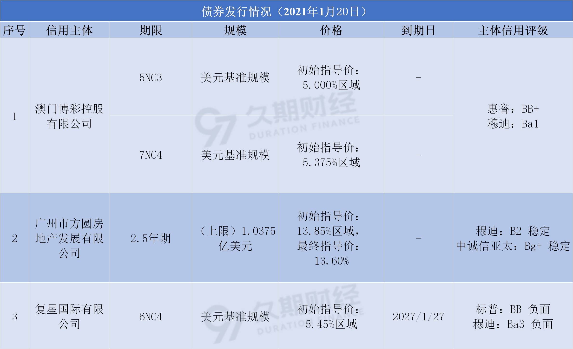 新澳天天開(kāi)獎(jiǎng)資料單雙，背后的犯罪問(wèn)題與應(yīng)對(duì)之策