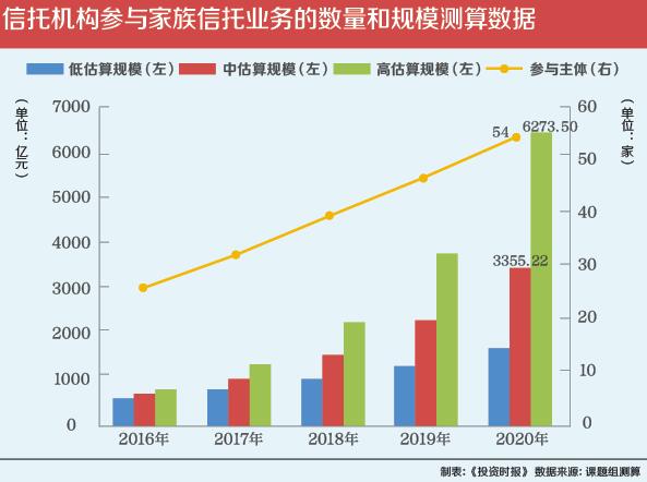 探索香港資訊，免費獲取正版資料的未來之路（2024年展望）