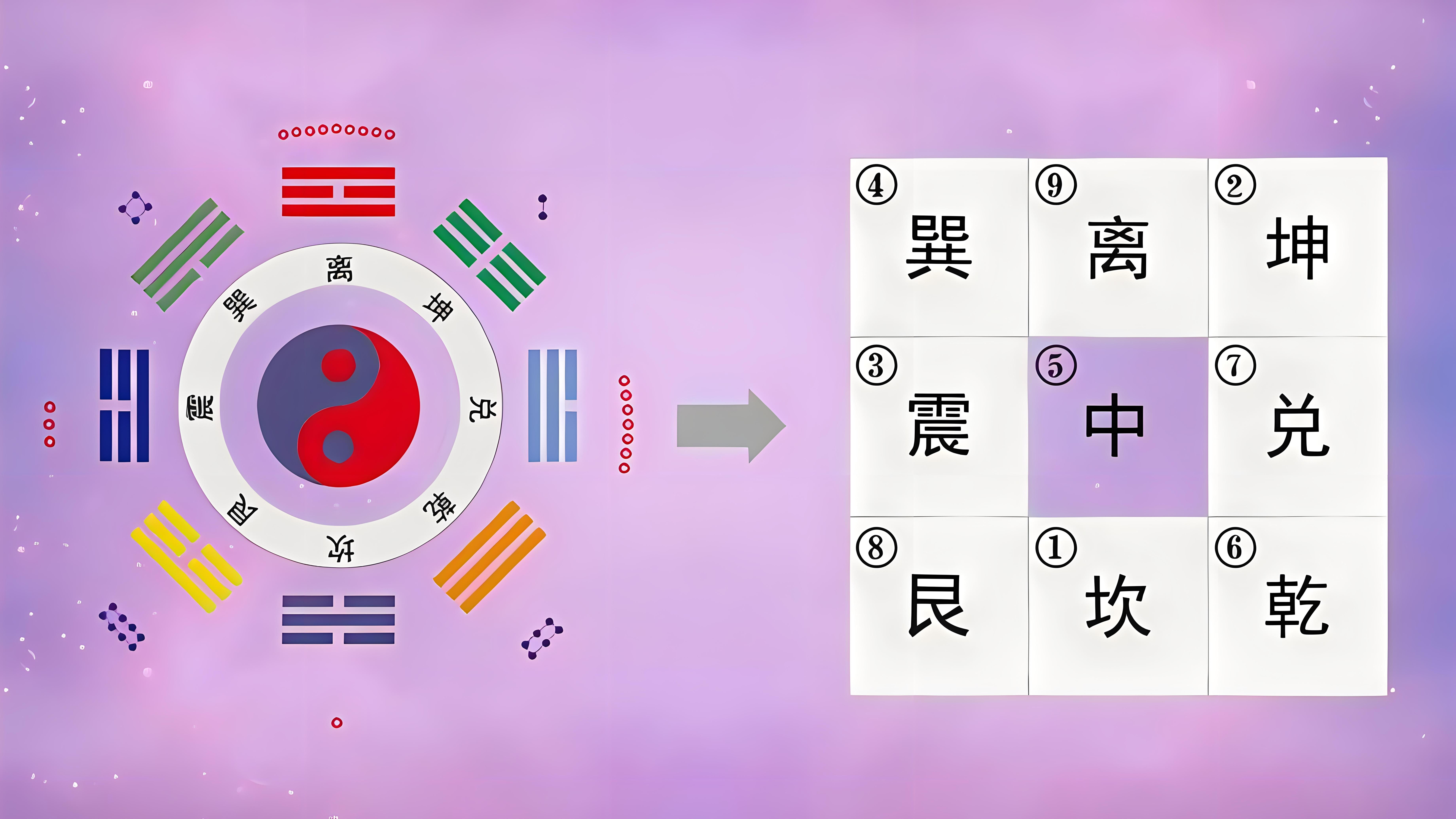 張瀾若思 第7頁(yè)
