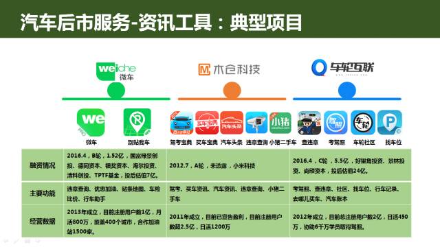 新奧精準資料免費提供，助力行業(yè)發(fā)展的寶貴資源