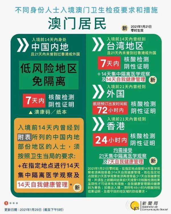 新澳門免費(fèi)資料大全在線查看——警惕背后的違法犯罪風(fēng)險(xiǎn)