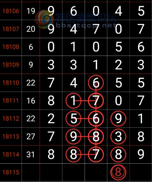 探索數(shù)字背后的故事，王中王中特亮點與數(shù)字777777與88888的魅力