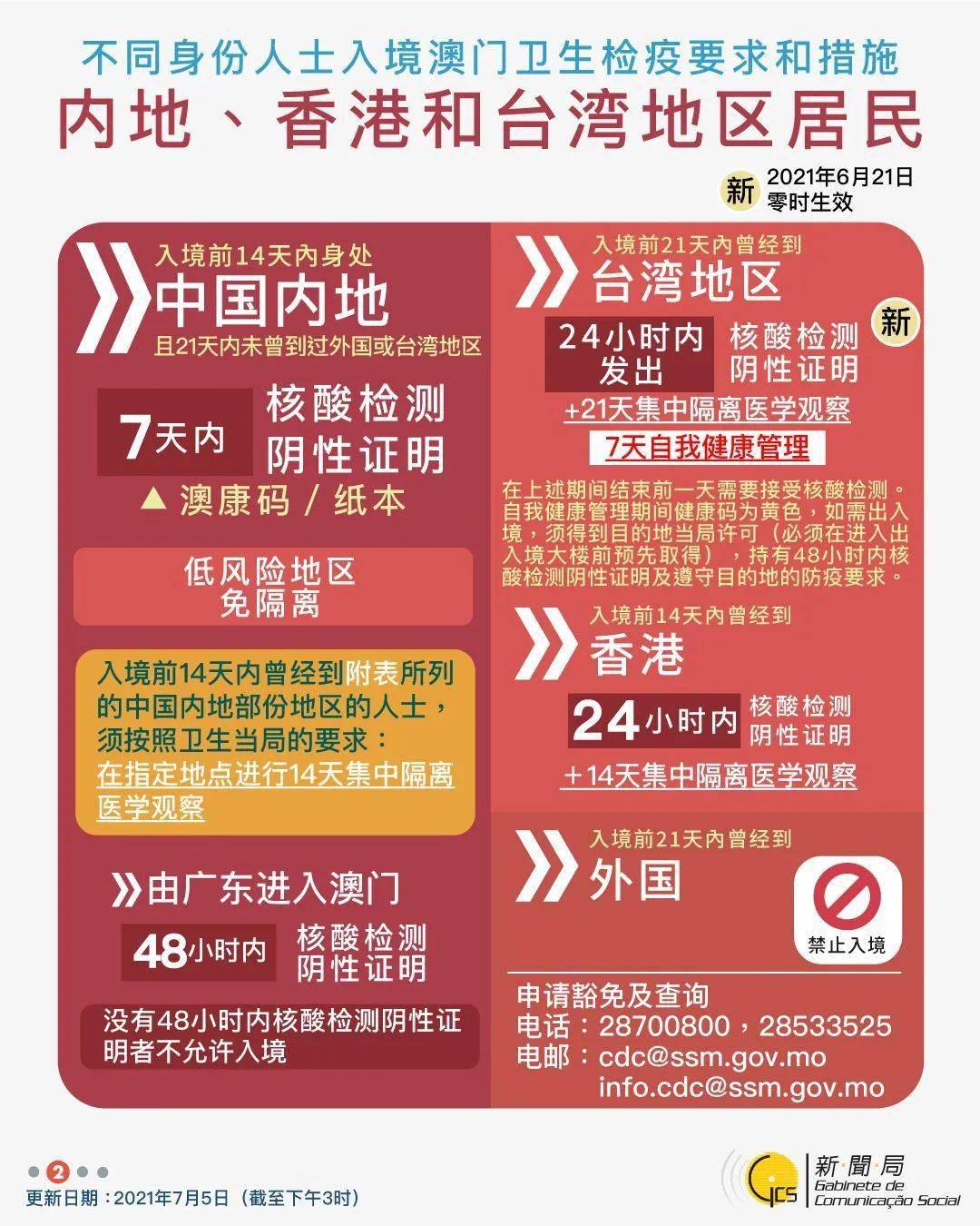 澳門一碼一碼與河南，探索背后的真相與警示