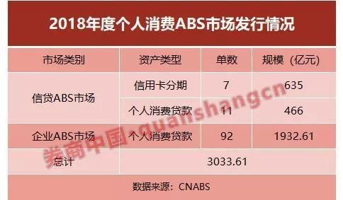 胡晨若昕 第6頁