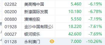 王皓若晴_1 第7頁(yè)