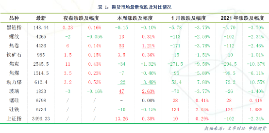 關于生肖預測的真相，最準的生肖預測資料是否真實可靠？