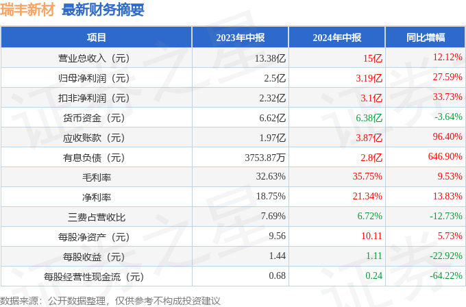 揭秘2024年新澳歷史開獎(jiǎng)記錄