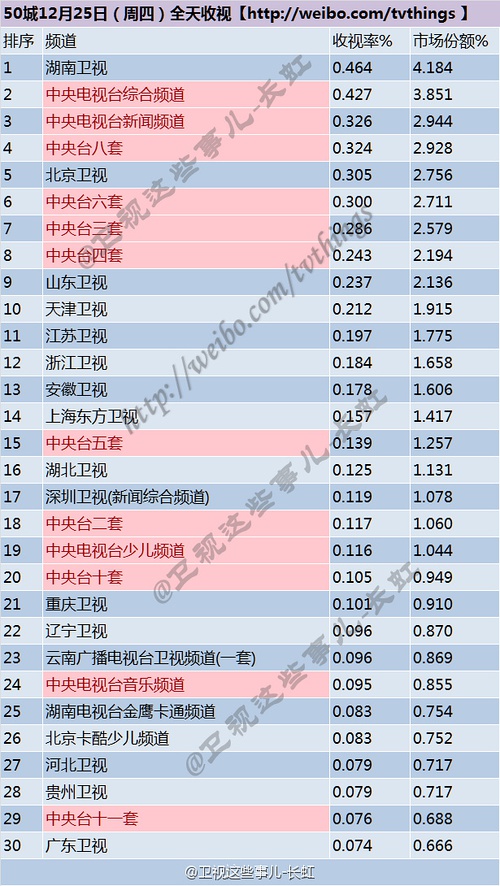 揭秘新奧歷史開獎(jiǎng)記錄第78期，一場(chǎng)期待與激情的盛宴
