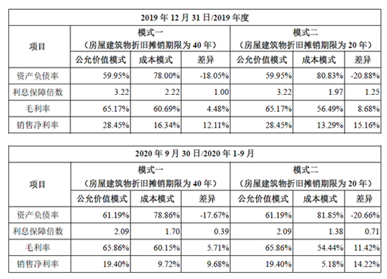 警惕虛假宣傳，關(guān)于2024新澳免費資料40期背后的風(fēng)險