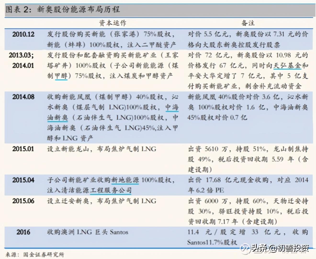 揭秘新奧歷史開獎(jiǎng)記錄，探尋第49期的奧秘與魅力