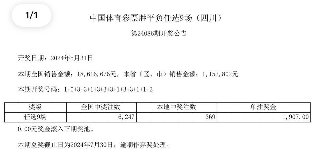 探索未來幸運之門，2024年天天開好彩資料第56期展望