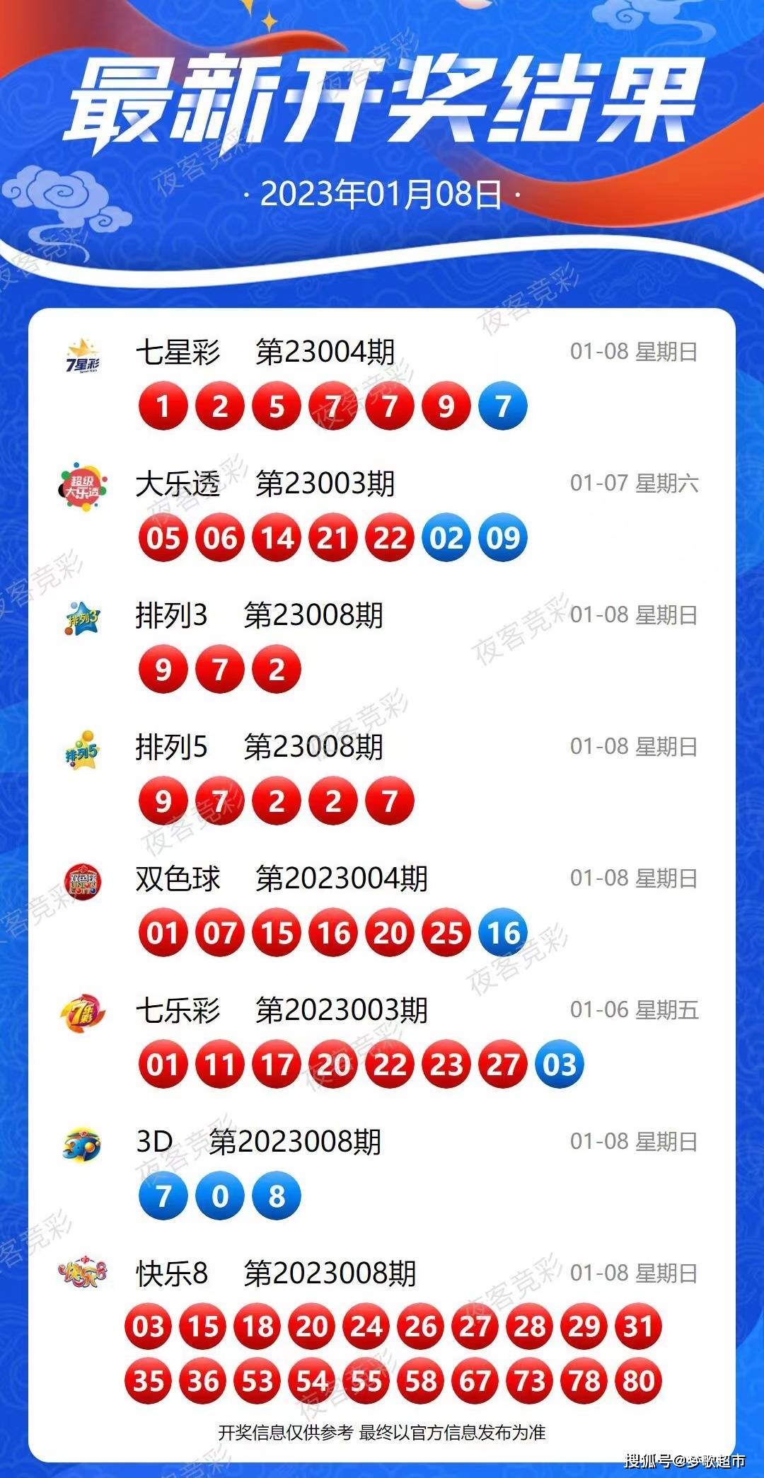 揭秘新奧歷史開獎記錄，探尋第28期的奧秘與機(jī)遇（2024年）