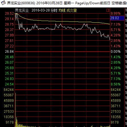 澳門天天彩期期精準(zhǔn)單雙波色——揭示背后的真相與風(fēng)險(xiǎn)