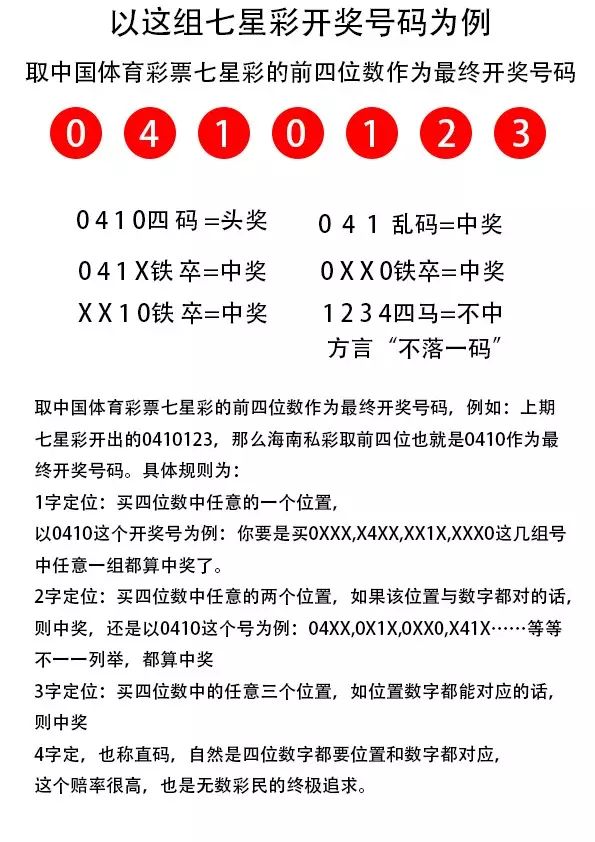 關(guān)于王中王開獎(jiǎng)網(wǎng)址與數(shù)字組合7777788888的探討