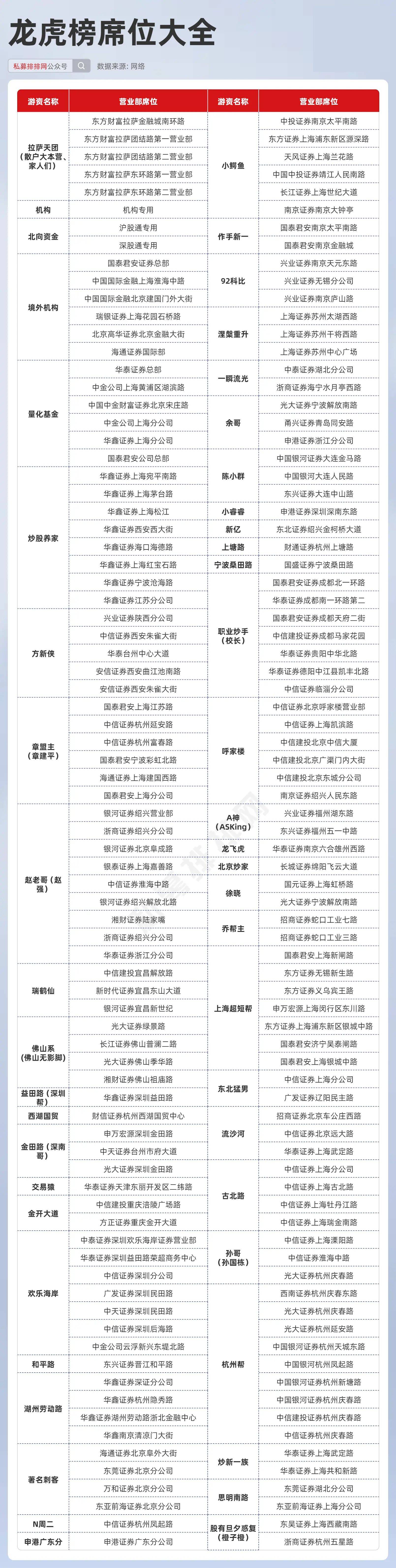 李睿若晨_1 第8頁