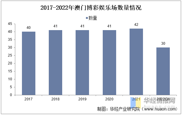 新澳門資料大全正版資料，探索與解讀