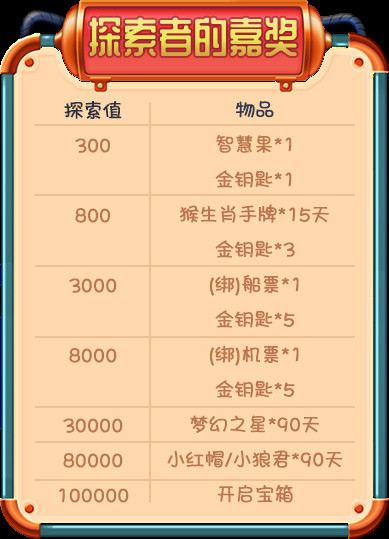 正版資料免費(fèi)綜合大全，探索知識(shí)寶藏的門戶