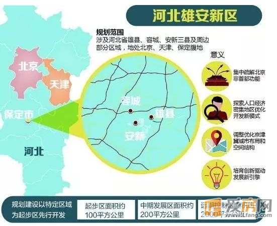 雄安新區(qū)鞋廠最新消息，發(fā)展態(tài)勢與未來展望