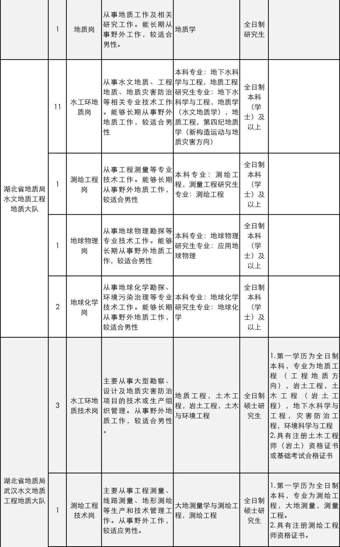 良渚永旺最新招工信息及其相關(guān)分析