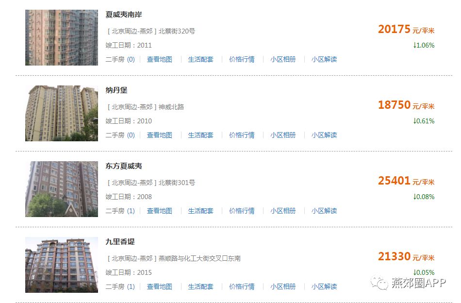 海安最新二手房信息深度解析